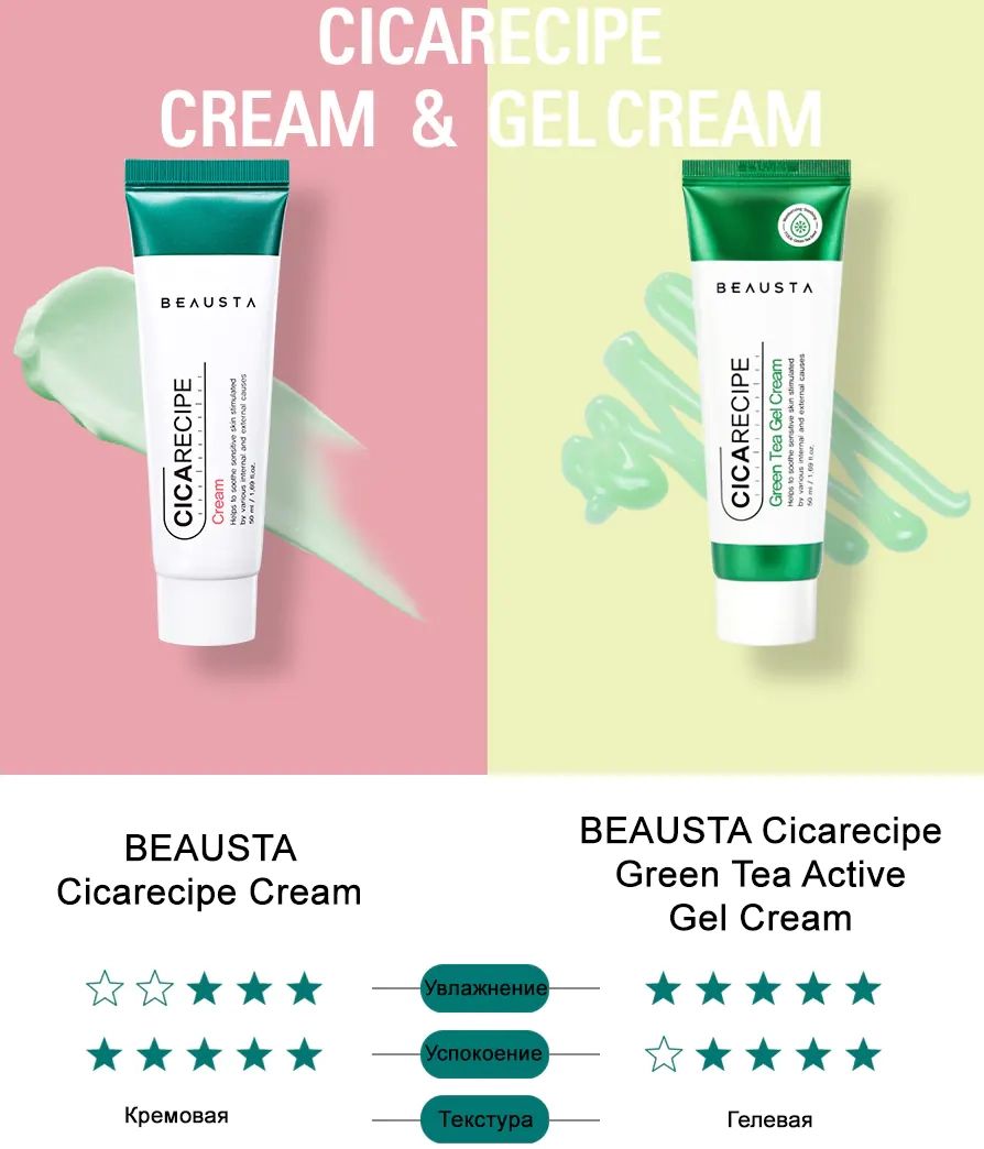 Отличия между кремами BEAUSTA Cicarecipe Cream