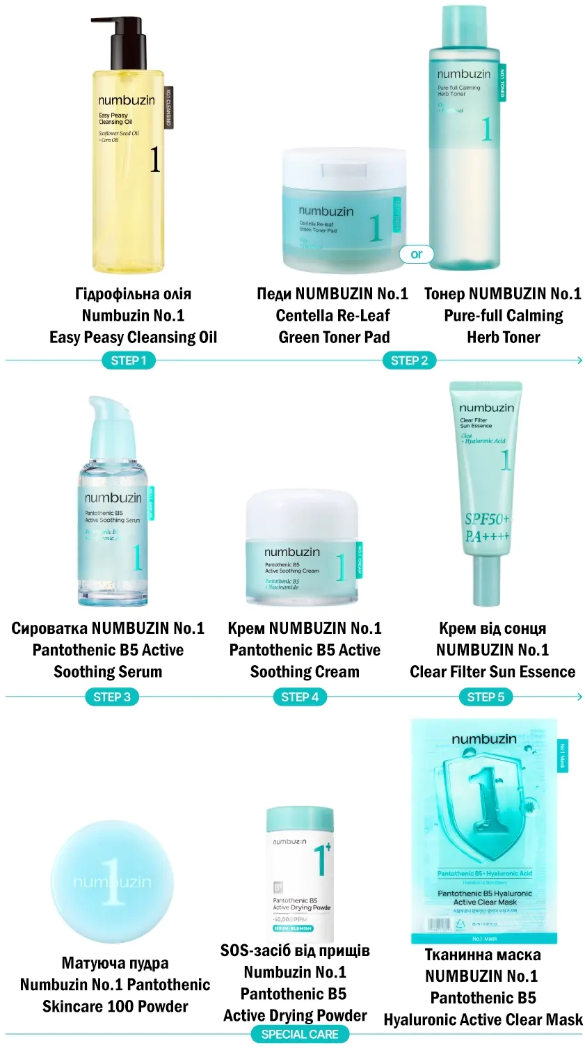 Вся серія NUMBUZIN No.1