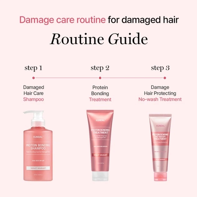 Несмываемый крем для волос - Kundal Protein Bonding No Wash Treatment Violet Muguet, 130 мл - фото N6