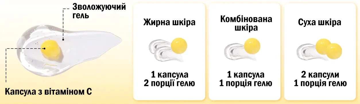 Текстура крем-гелю K-Secret Seoul 1988 Capsule Cream Niacinamide 5% + Yuja