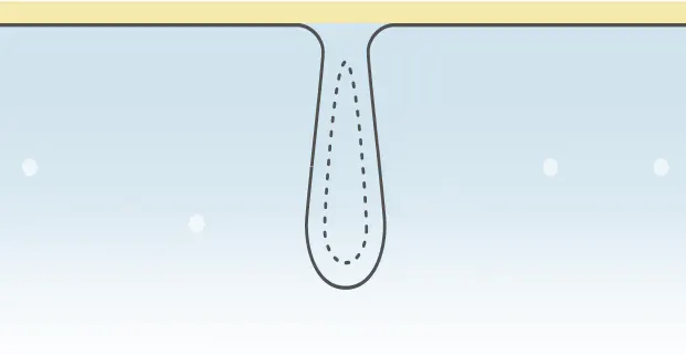 Звуження пор кремом Celimax Oil Control Moisturizing Cream