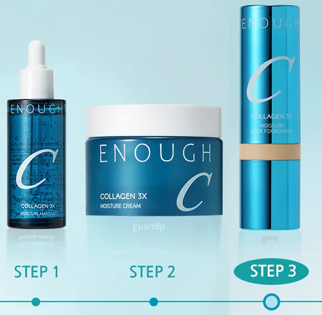 Використовувати разом Enough Collagen 3X Moisture