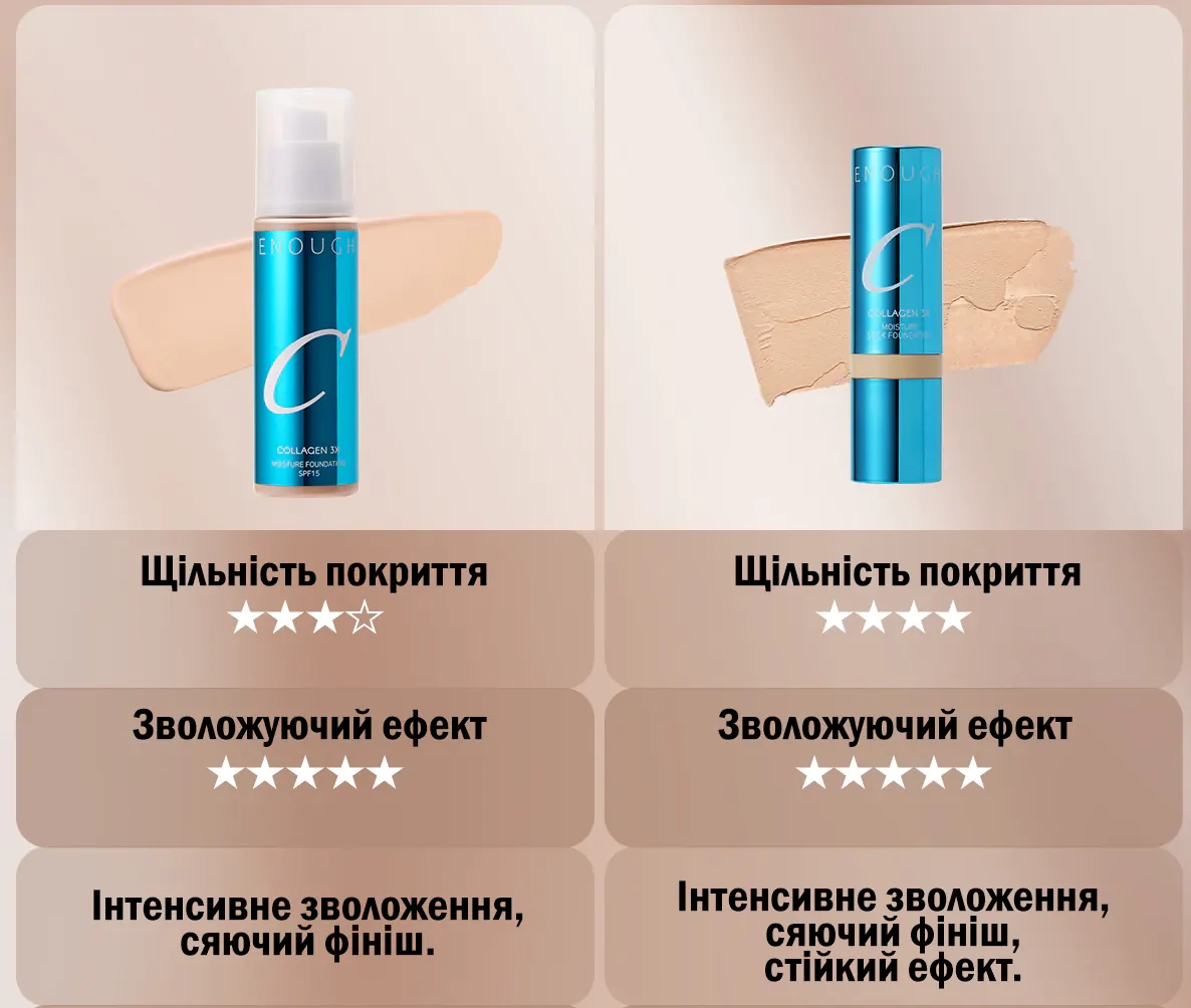 Порівняння продуктів Enough Collagen 3х Moisture Foundation