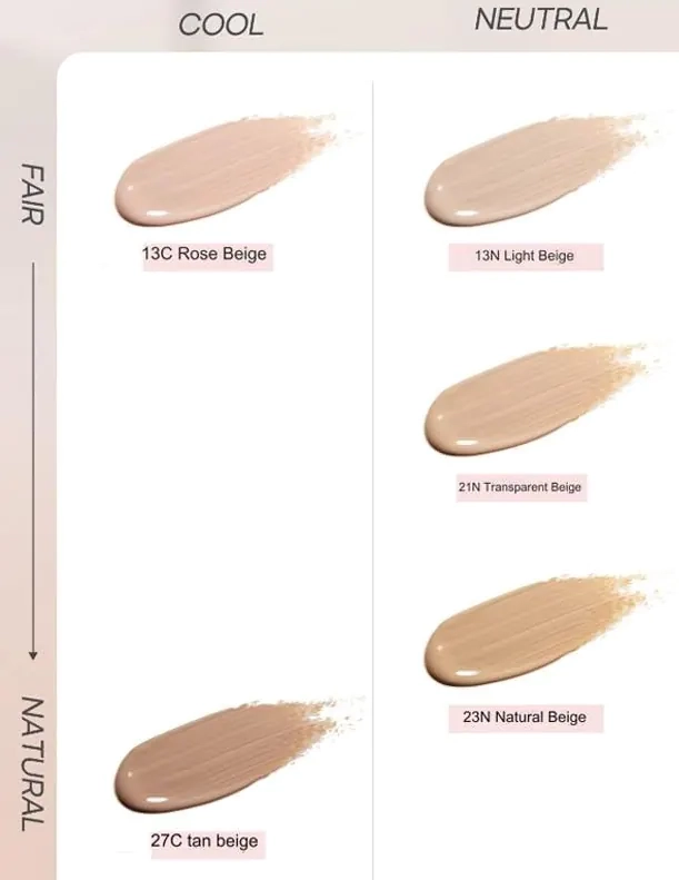 Тональний крем для обличчя КОЛАГЕН - Enough Collagen 3х Moisture Foundation SPF15, №13n, 100 мл - фото N4