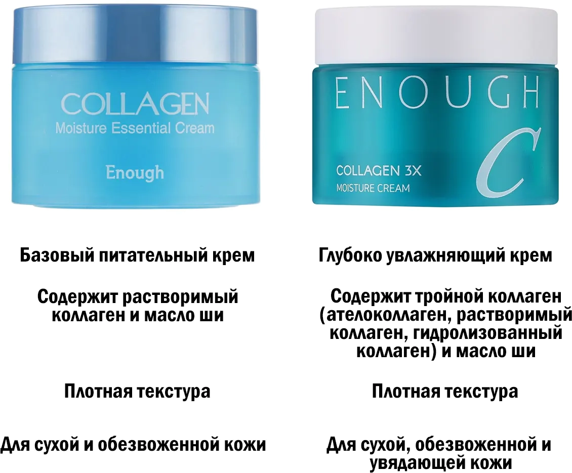 Сравнение кремов Enough Collagen Moisture Cream