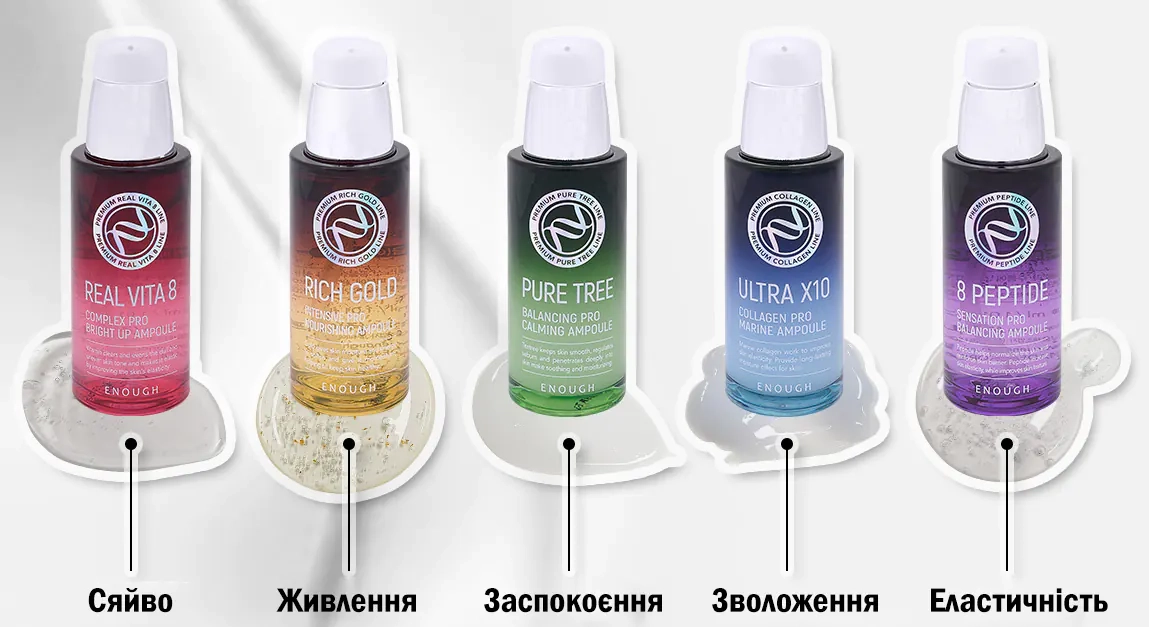Всі сироватки Enough Ampoule