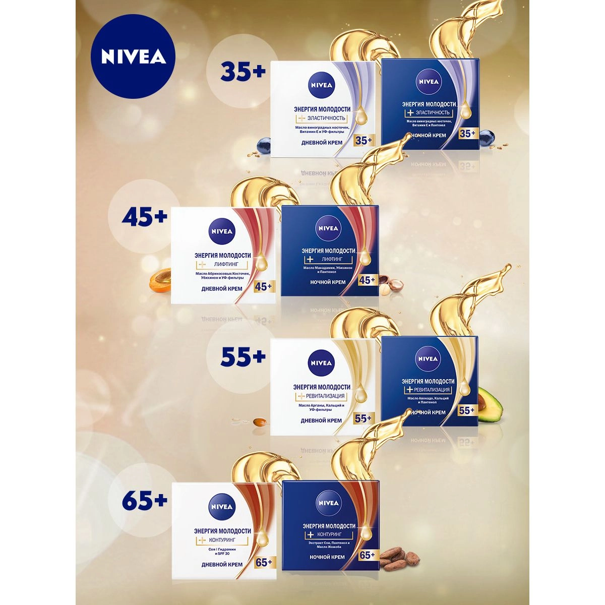 Nivea Крем для обличчя Енергія молодості + еластичність, нічний 35+, 50 мл - фото N7