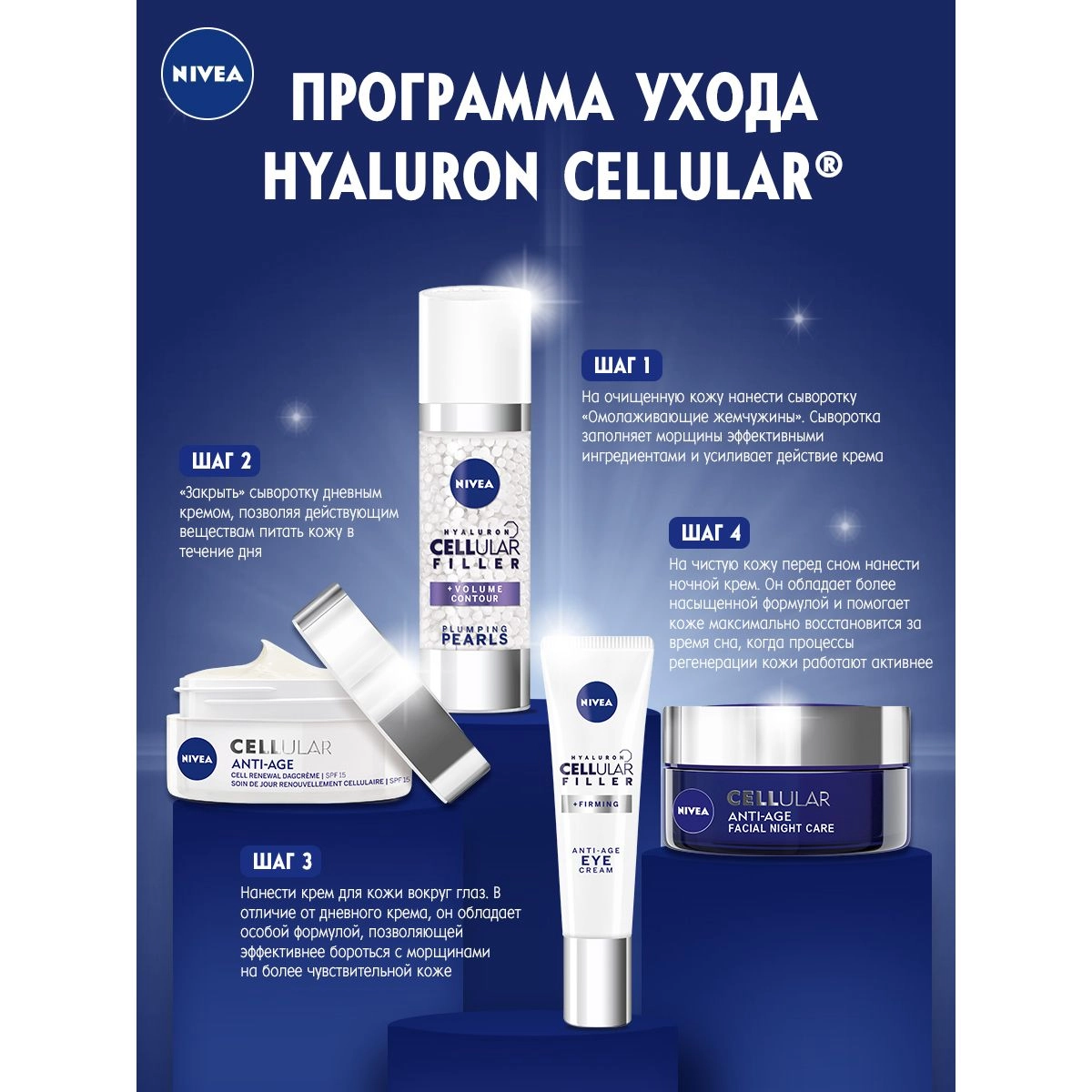 Nivea Крем для шкіри навколо очей Hyaluron Cellular Filler ативіковий проти зморщок, 15 мл - фото N7