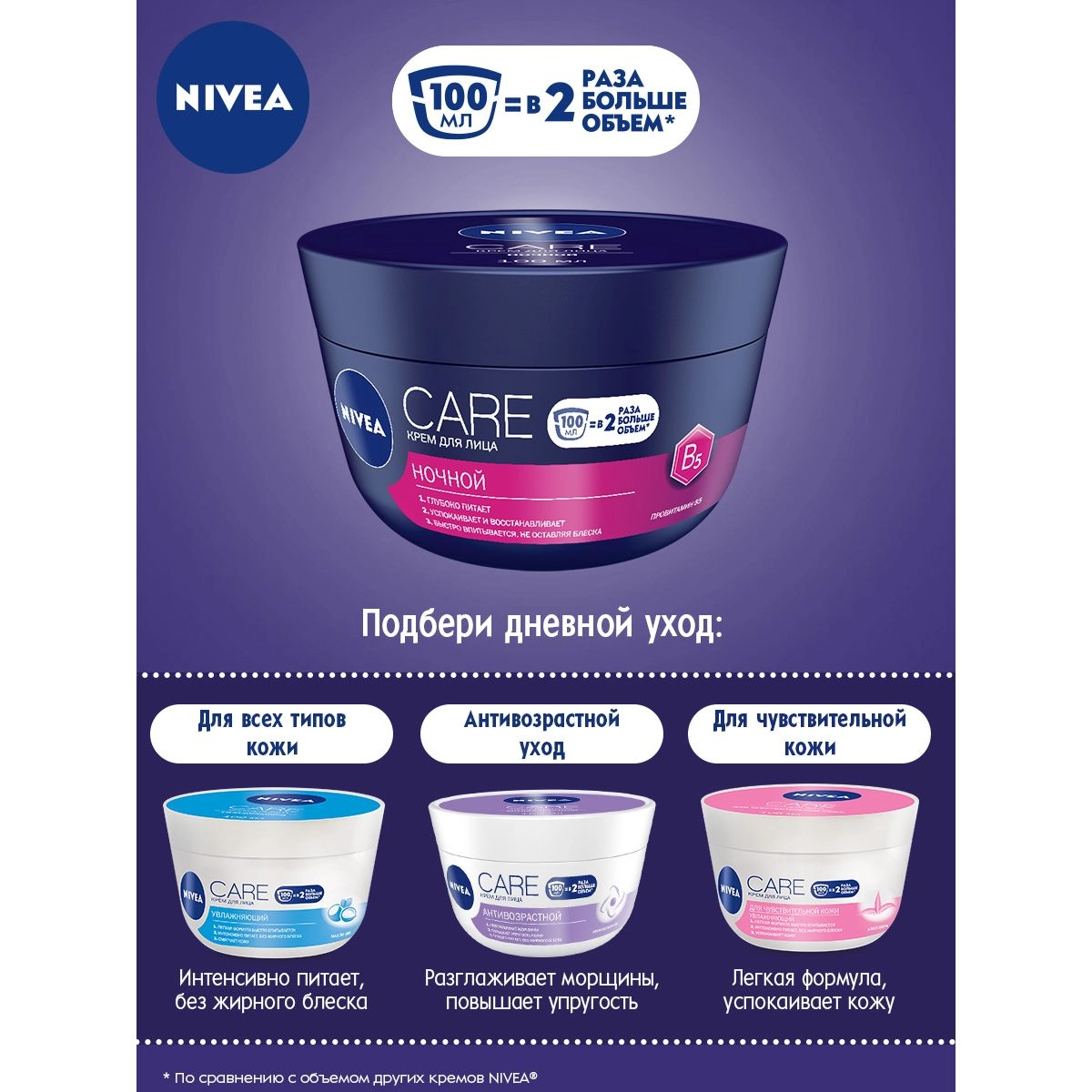 Nivea Крем для лица Care з провитамином B5, ночной, 100 мл - фото N8