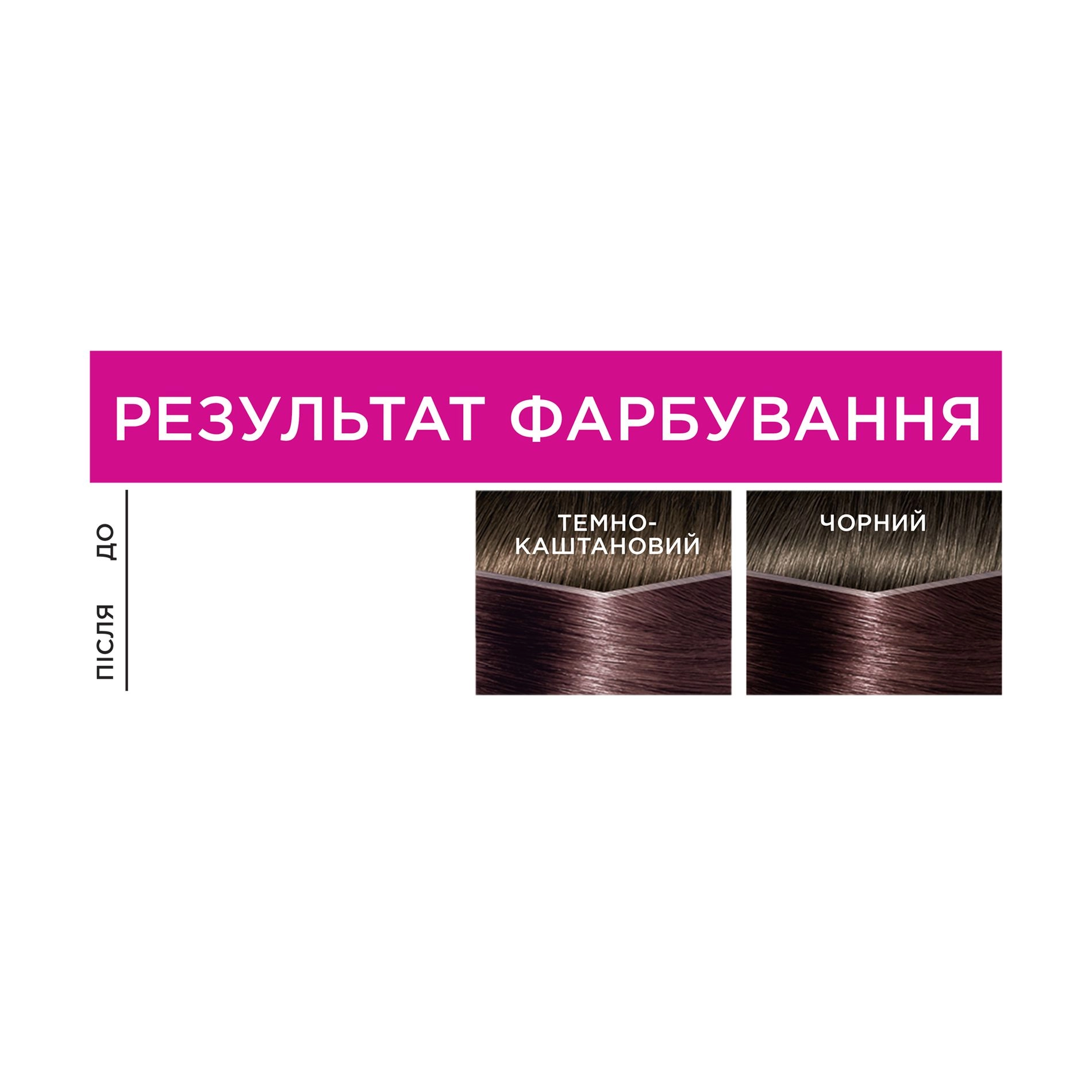 L’Oreal Paris Безаміачна фарба-догляд для волосся L'Oreal Paris Casting Creme Gloss 412 Какао з льодом, 180 мл - фото N2