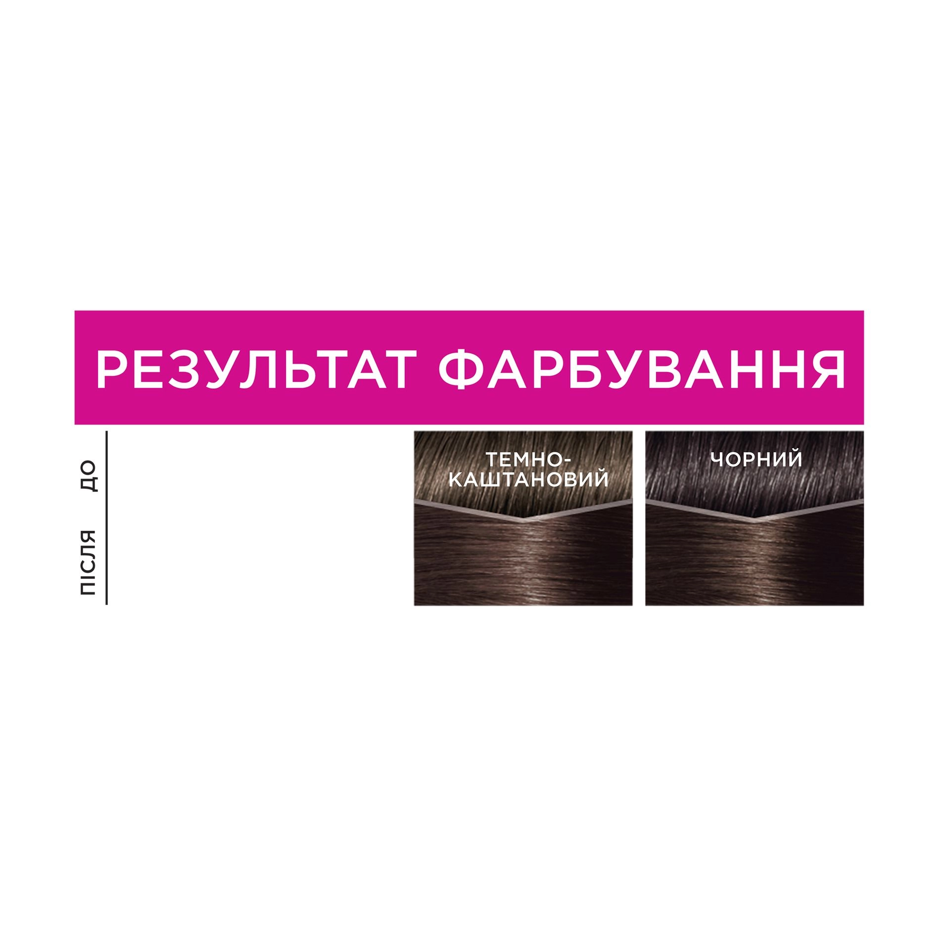 L’Oreal Paris Безаміачна фарба-догляд для волосся L'Oreal Paris Casting Creme Gloss 300 Подвійний еспресо, 180 мл - фото N2