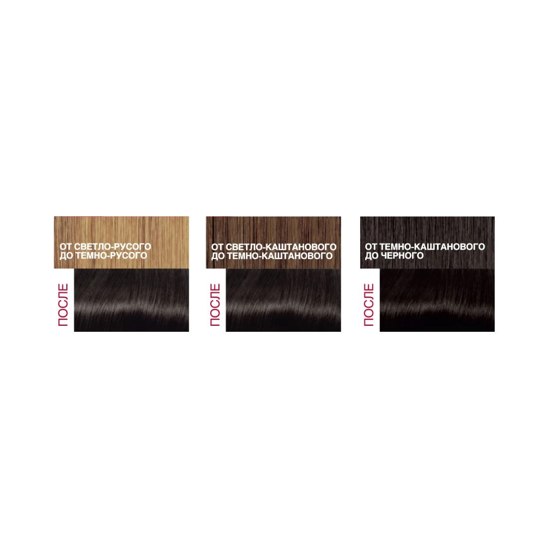 L’Oreal Paris Крем-фарба для волосся L'Oreal Paris Excellence Creme з потрійним доглядом, 2.00 Темно-коричневий, 192 мл - фото N3