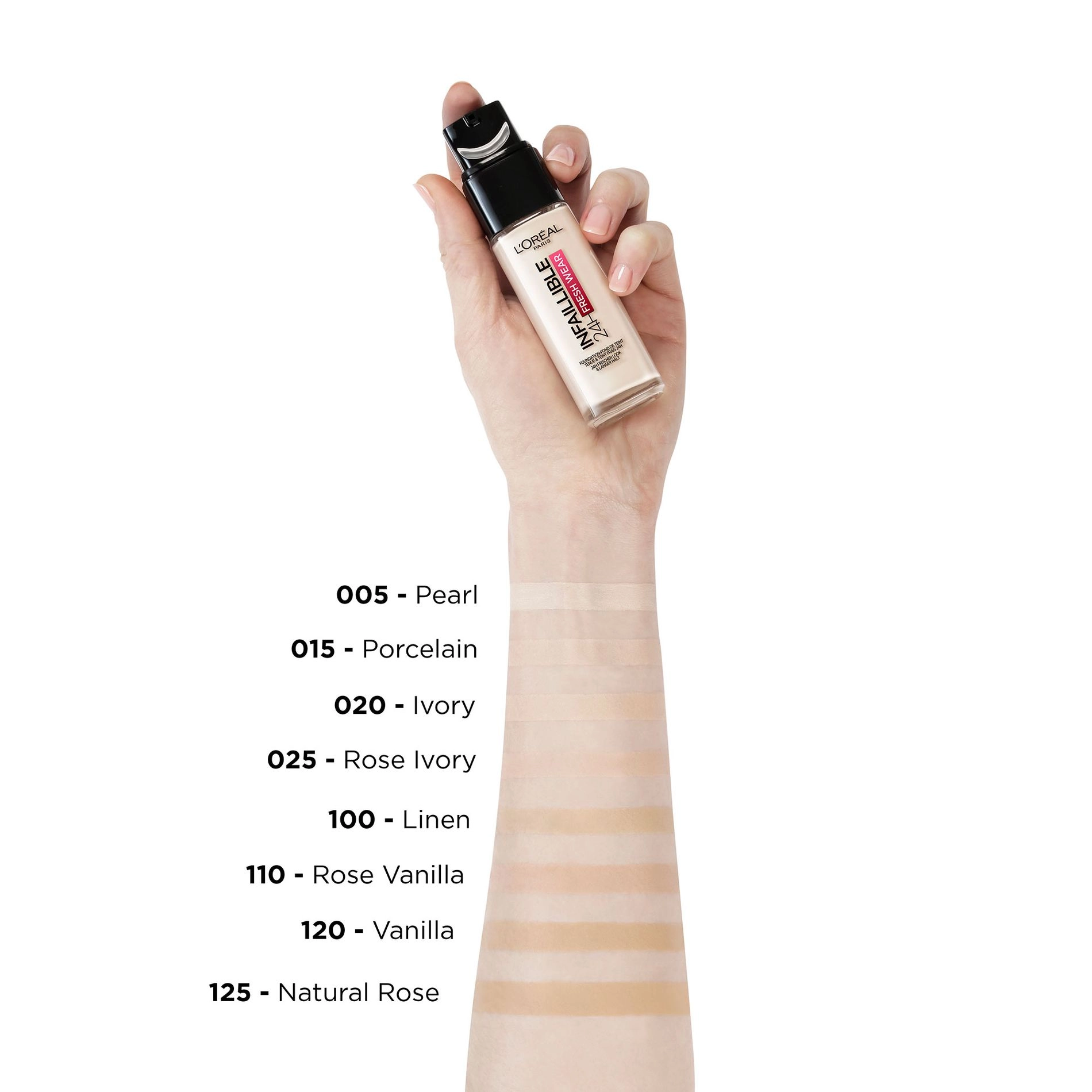 L’Oreal Paris Тональний крем для обличчя L'Oreal Paris Infaillible 24H Fresh Wear Foundation SPF 25, 20 Ivory, 30 мл - фото N4