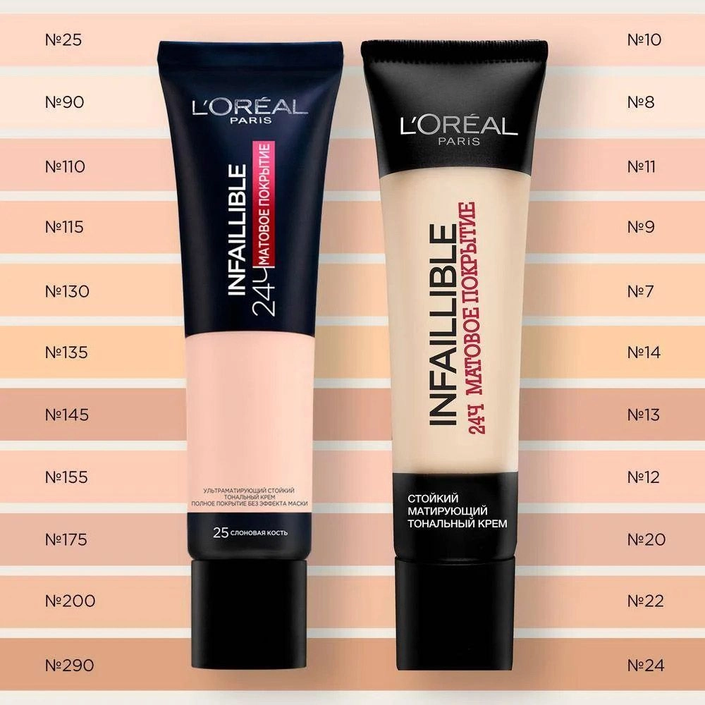 L'OREAL Тональный крем Мат Мажик