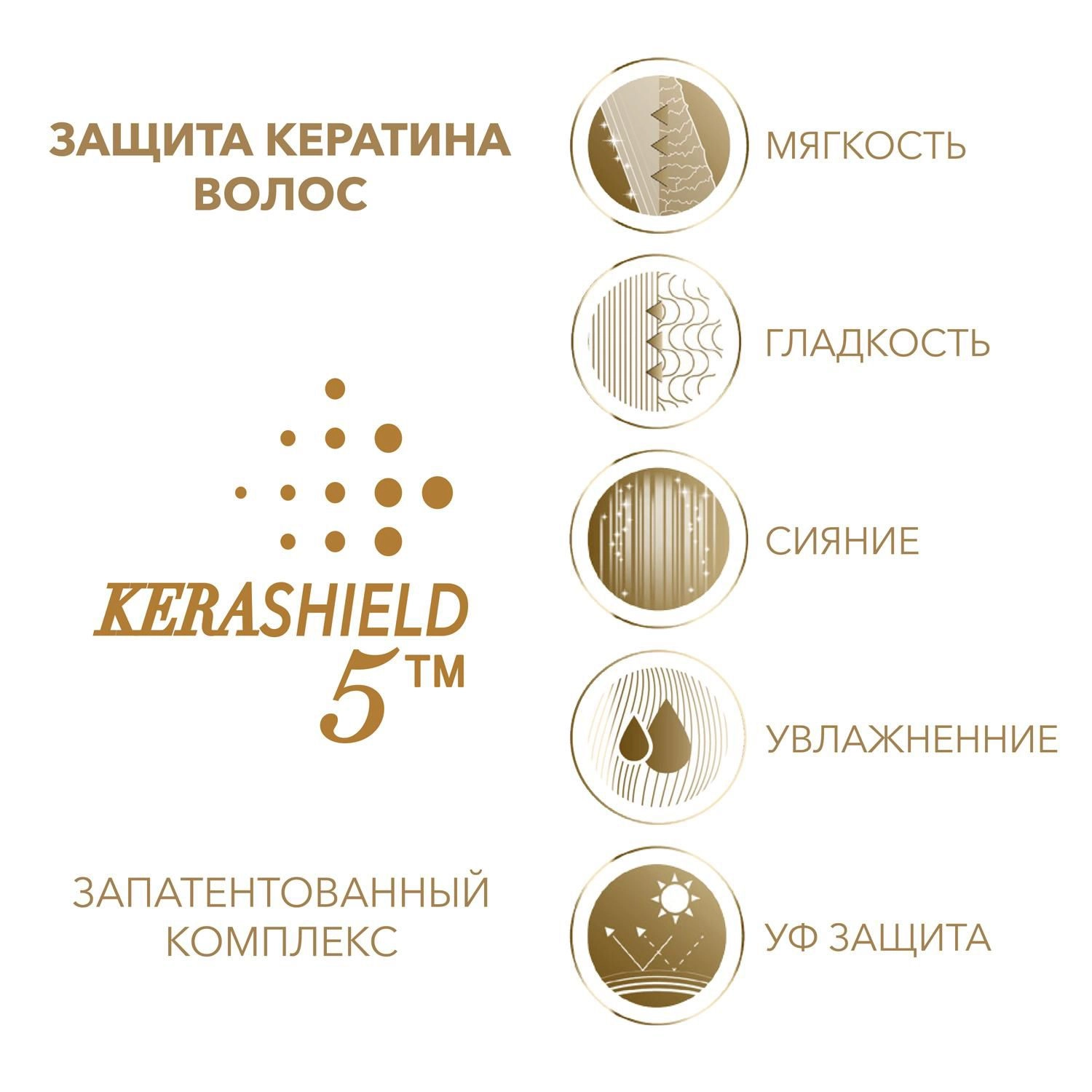 WELLA Лак для волосся Deluxe Wonder Volume&Protection суперсильна фіксація, 250 мл - фото N4