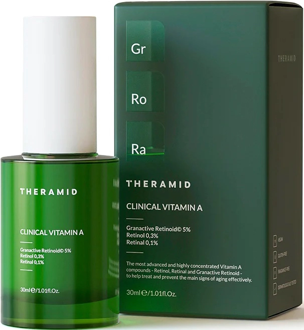 Омолоджуюча сироватка для обличчя з високим вмістом вітаміну А - Theramid Clinical Vitamin A, 30 мл - фото N2
