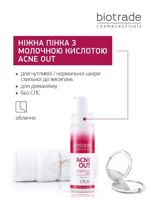 Набор для жирной и проблемной кожи и кожи против акне активный лосьон + очищающая пенка в подарок - Biotrade Acne Out, 2 продукта - фото N4