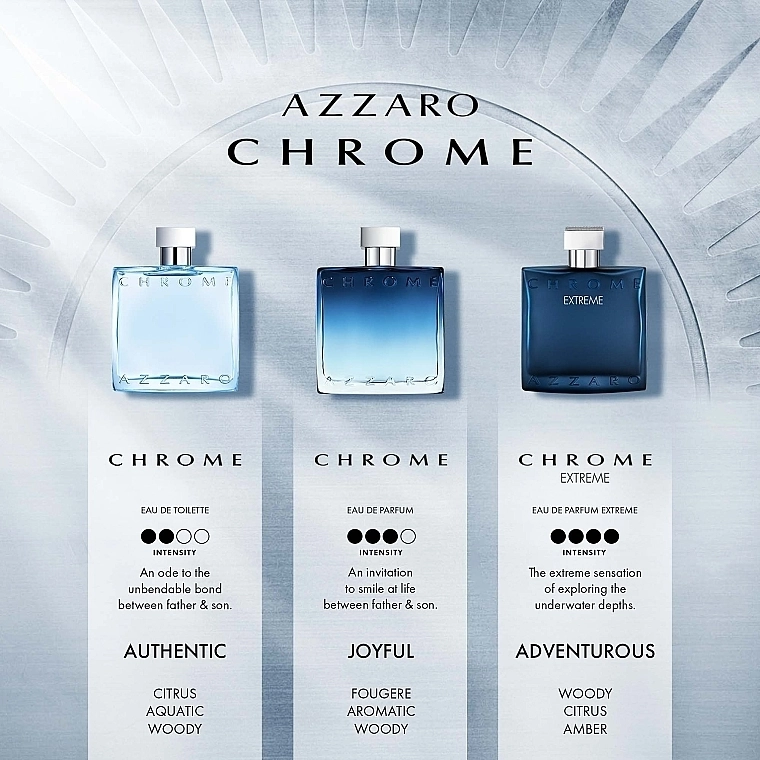 Туалетная вода мужская - Azzaro Chrome, 200 мл - фото N6