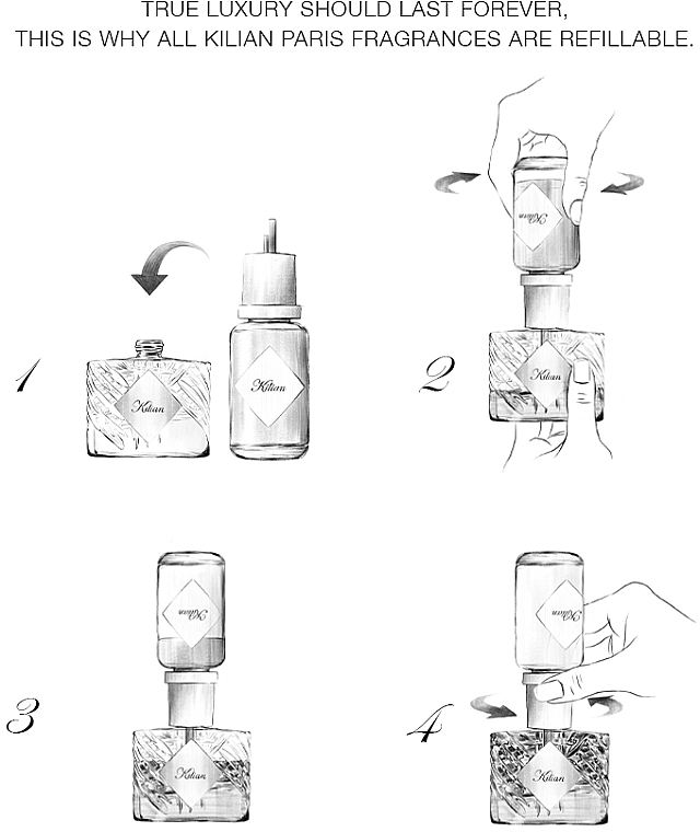 Парфумована вода унісекс - Kilian L'heure Verte Refillable Spray, 50 мл - фото N5