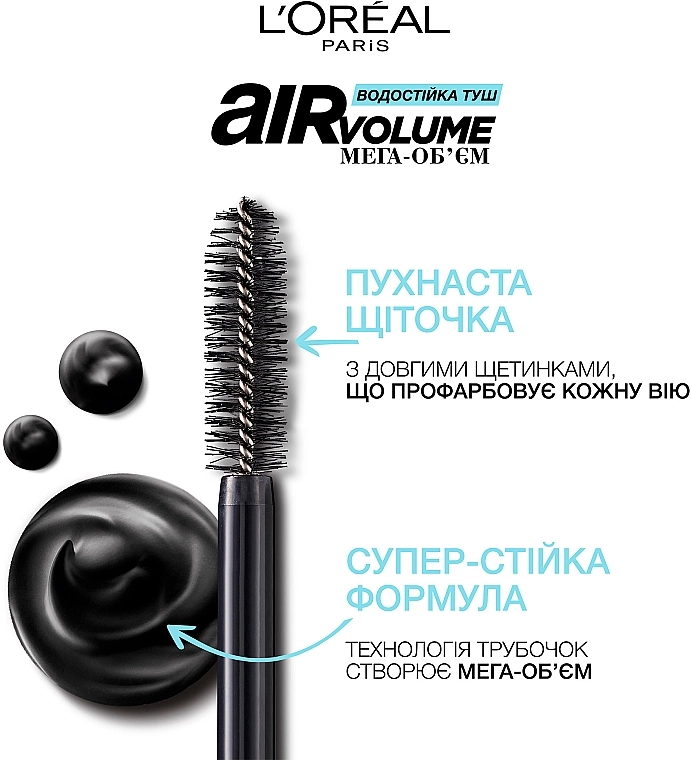 Водостійка туш для вій - L'Oreal Professionnel Air Volume Mega Mascara Easy Waterproof, 9.4 мл - фото N5