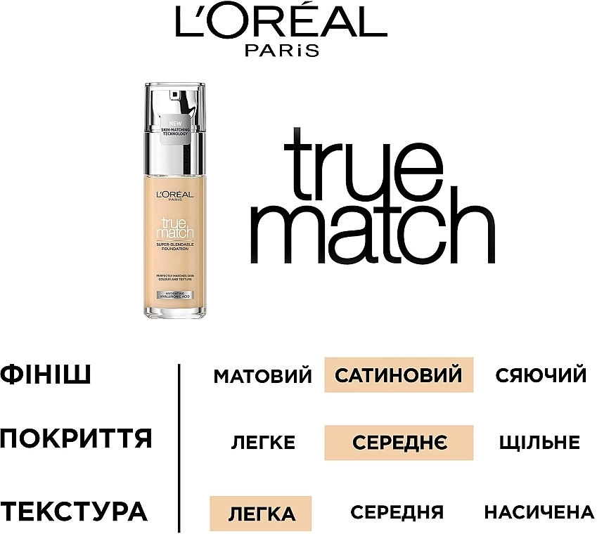 Тональний крем - L'Oreal Professionnel True Match Super Blendable Foundation, 1.D/1.W Golden Ivory, 30 мл - фото N7