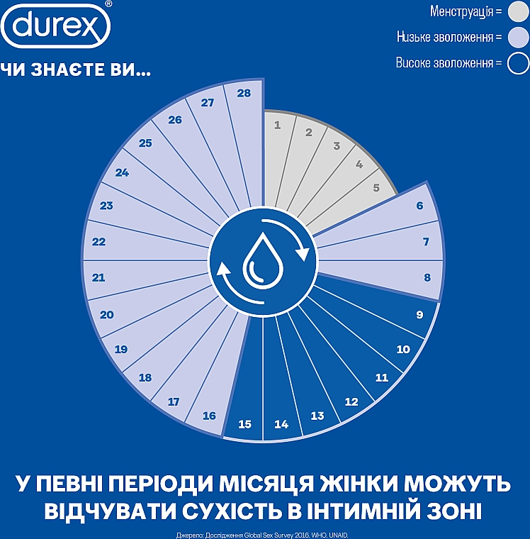 Durex Презервативы латексные с гелем-смазкой, тонкие, 12 шт. Naturals - фото N5