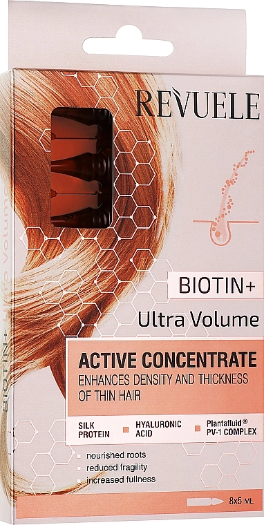 Revuele Ампули для волосся "Ультраоб'єм" Active Hair Concentrate Biotin+ Ultra Volume - фото N2