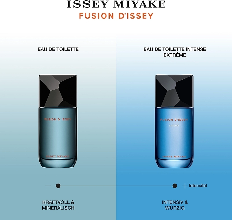 Issey Miyake Fusion D'Issey Extreme Туалетная вода - фото N5