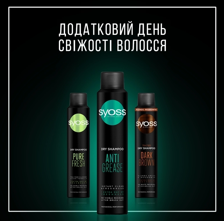 Тонирующий сухой шампунь для темных волос - SYOSS Tined Dry Shampoo, Dark Brown, 200 мл - фото N5