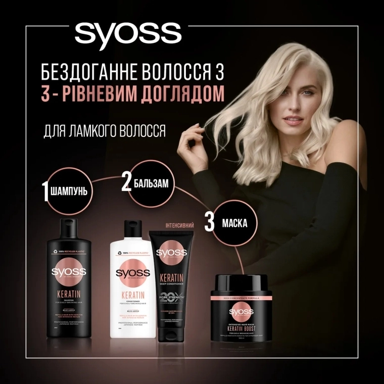 SYOSS Интенсивный кондиционер для слабых и ломких волос Keratin Intensive Conditioner - фото N4