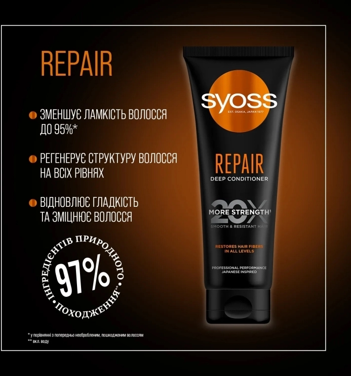 SYOSS Інтенсивний кондиціонер для сухого й пошкодженого волосся Repair Intensive Conditioner - фото N3