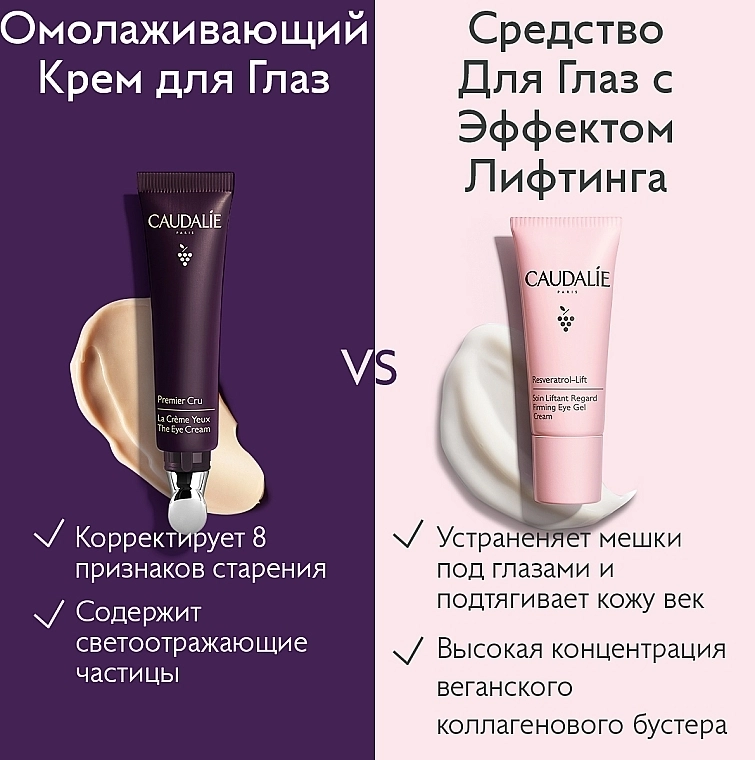 Caudalie Крем для шкіри навколо очей Premier Cru The Eye Cream - фото N7