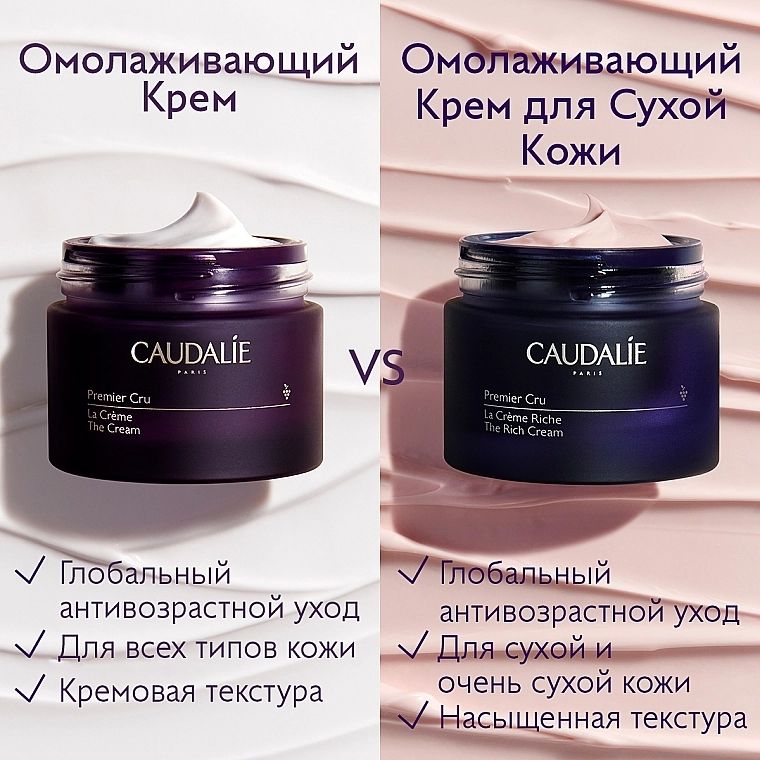 Caudalie Крем для обличчя Premier Cru The Cream - фото N7