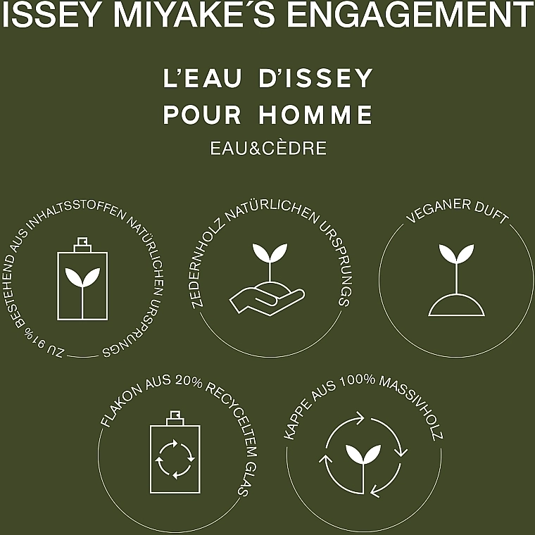 Issey Miyake L’Eau D’Issey Pour Homme Eau & Cedre Intense Туалетна вода - фото N9