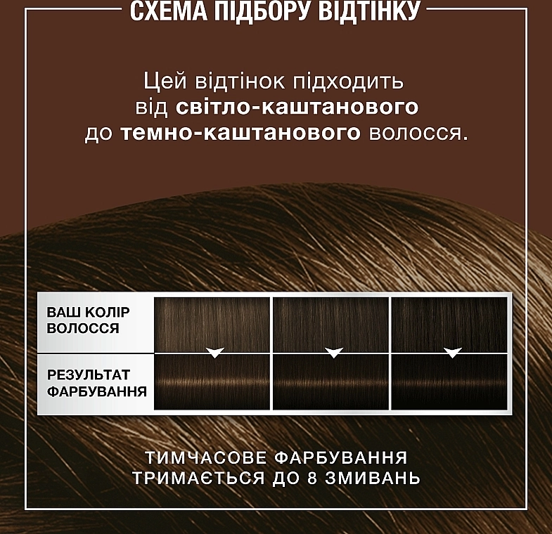SYOSS Тонирующий бальзам для волос без аммиака Color Glow - фото N7