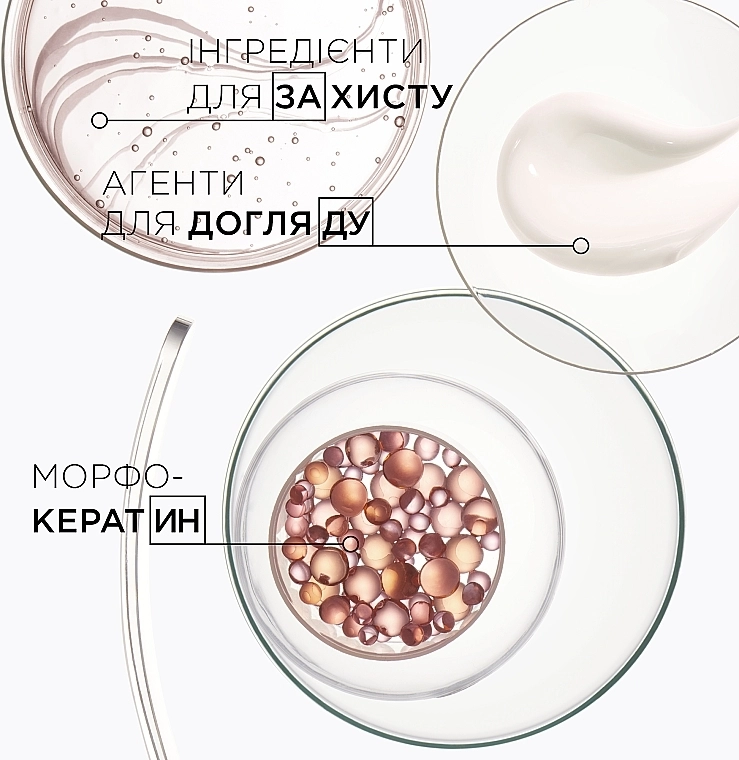 Kerastase Шампунь-ванна для розгладження неслухняного волосся (без сульфатів) Discipline Bain Sans Sulfates - фото N4