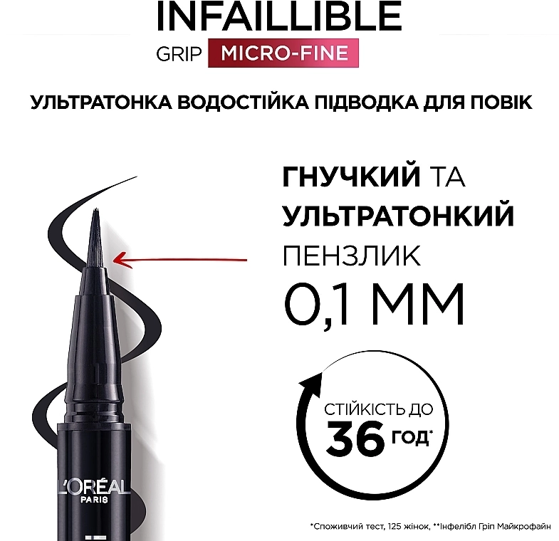 L’Oreal Paris Infaillible 36h Grip Micro-Fine Liner Ультратонка водостійка підводка для контурів повік - фото N3