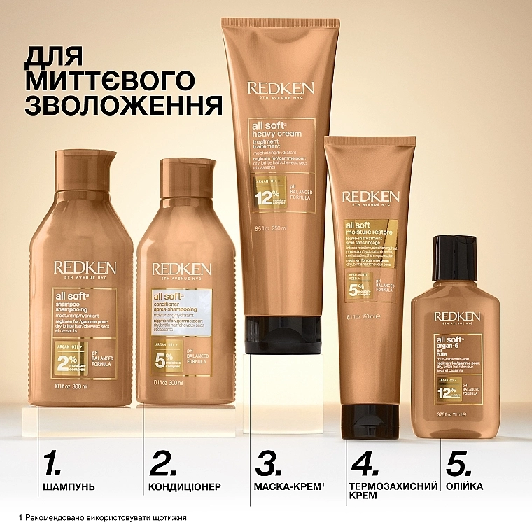 Redken Зволожуючий термозахисний крем для сухого та ламкого волосся All Soft Moisture Restore Leave-In Treatment - фото N14