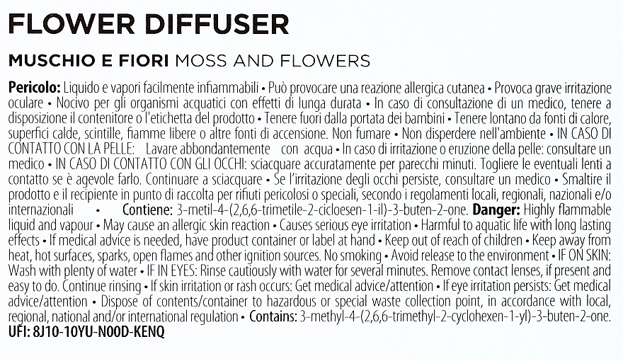 Muha Аромадиффузор Flower Musk & Flowers - фото N3