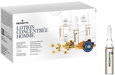 Medavita Ампули проти випадіння волосся Lotion Concentree Ampoules For Men - фото N2