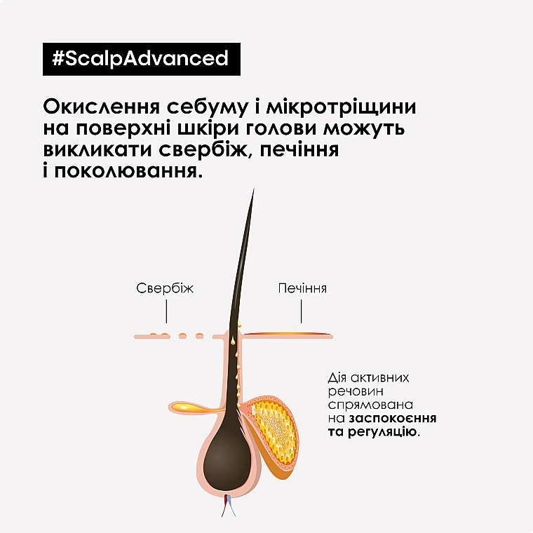 L'Oreal Professionnel Профессиональный дерморегулирующий успокаивающий шампунь для чувствительной кожи головы Scalp Advanced Niacinamide Dermo-Regulator Shampoo - фото N5