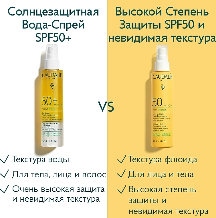 Caudalie Сонцезахисний спрей для обличчя та тіла Vinosun Protect Spray Invisible SPF50 - фото N6