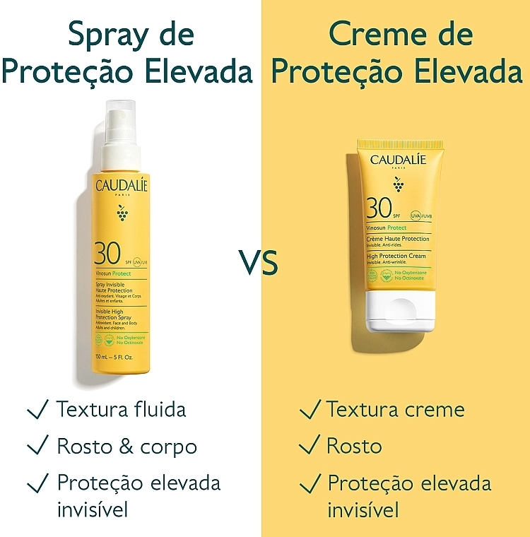 Caudalie Сонцезахисний спрей для обличчя та тіла Vinosun Protect Spray Invisible SPF30 - фото N6