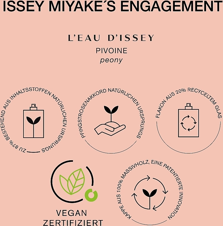 Issey Miyake L'eau D'issey Pivoine Туалетна вода - фото N7