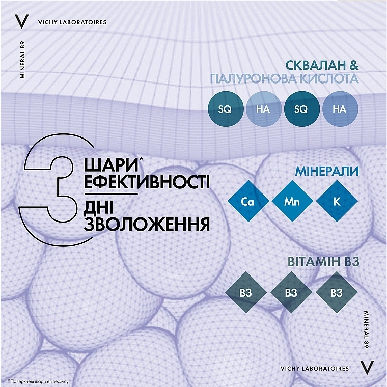 Vichy Легкий крем для всех типов кожи лица, увлажнение 72 часа Mineral 89 Light 72H Moisture Boosting Cream - фото N6