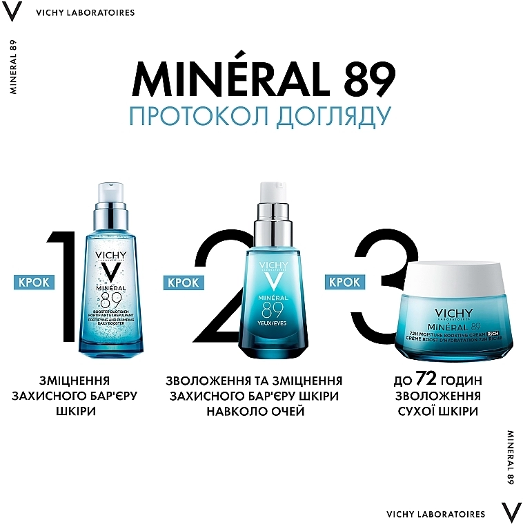 Vichy Насыщенный крем для сухой и очень сухой кожи лица, увлажнение 72 часа Mineral 89 Rich 72H Moisture Boosting Cream - фото N7