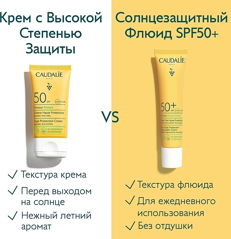 Caudalie Солнцезащитный крем SPF50 Vinosun High Protection Cream SPF50 - фото N6