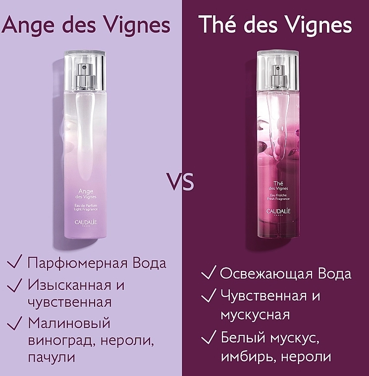 Caudalie Ange Des Vignes Парфумована вода - фото N6