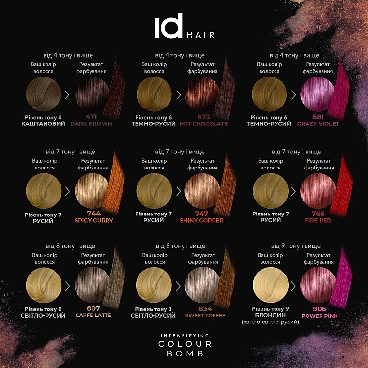 IdHair Тонирующий бальзам для волос Intensifying Colour Bomb - фото N2