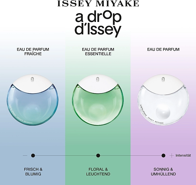 Issey Miyake A Drop D'Issey Essentielle Парфюмированная вода - фото N10